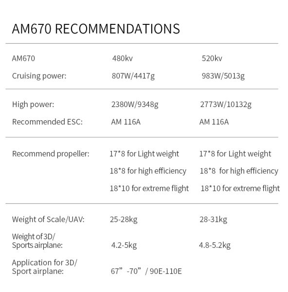 T-Motor Antriebsset 67" AM670 480KV Motor mit AM116A Regler, CFK Luftschraube FS18x8